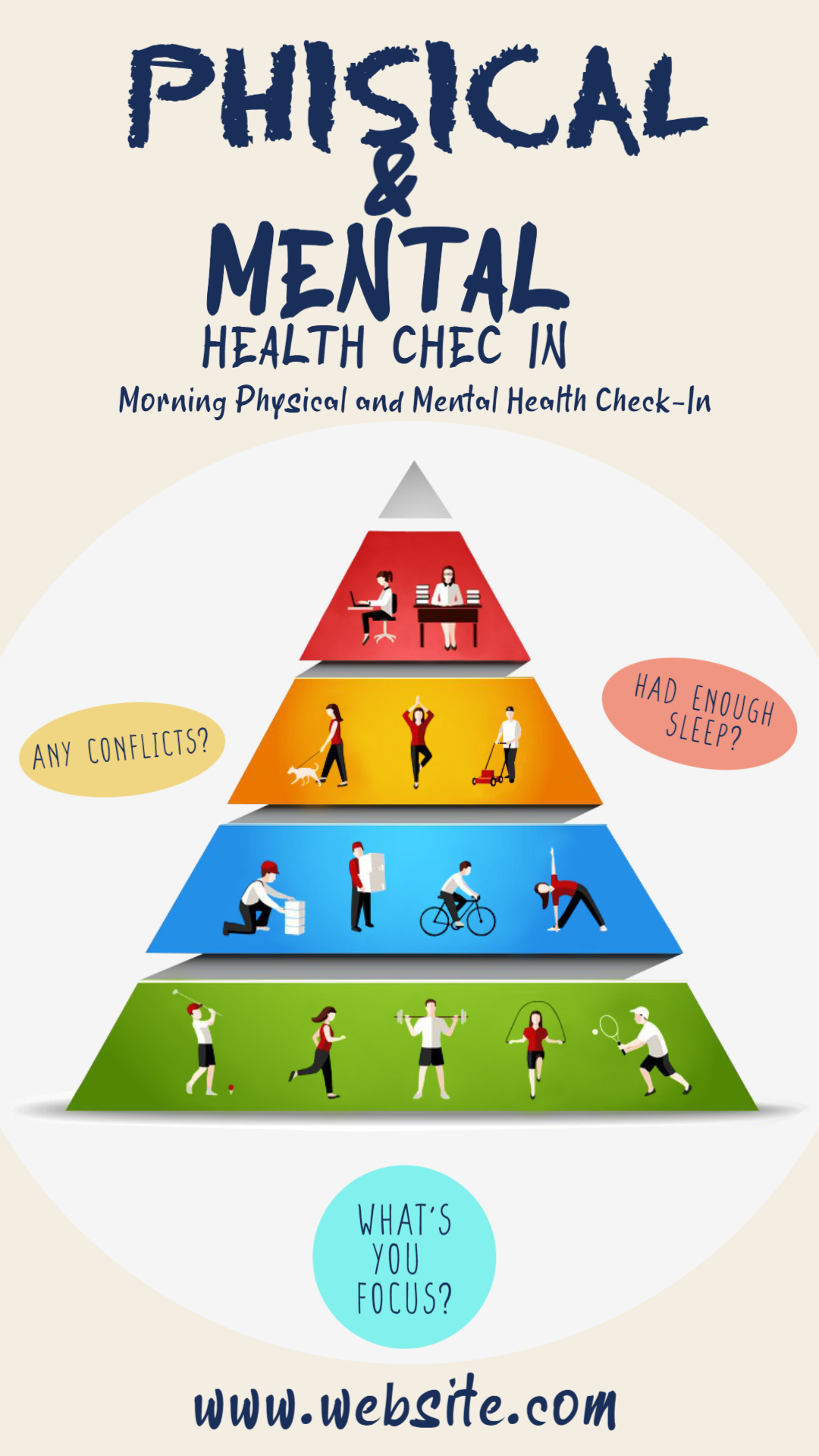 Holistic Health Check-In Pyramid for Mental & Physical Wellness