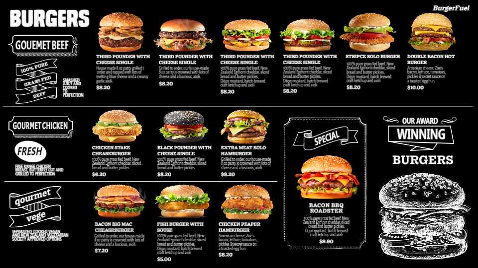 Premium Beef Burger Selection