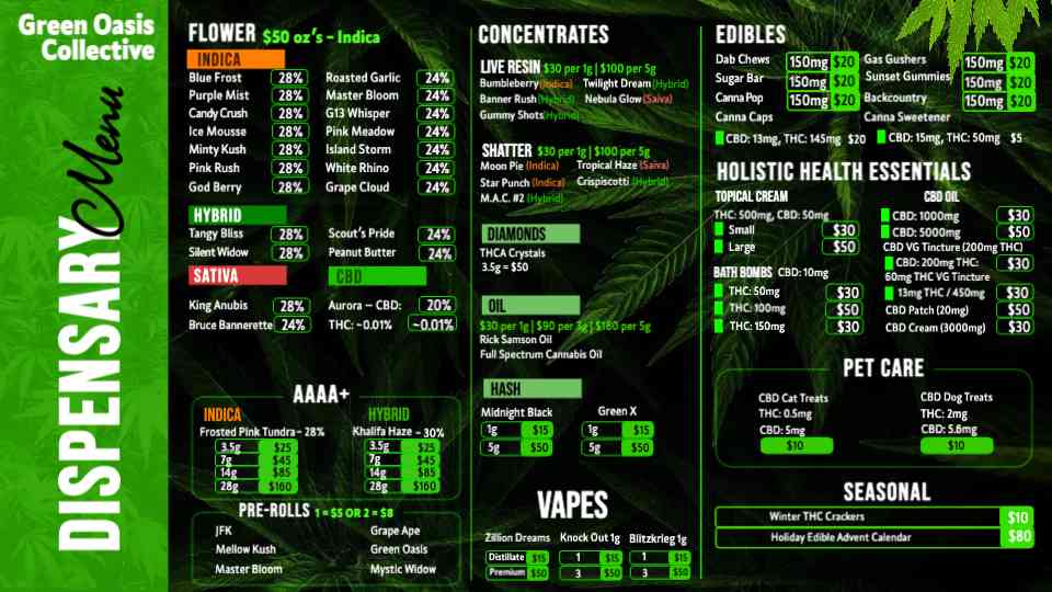 Complete Cannabis Dispensary Menu