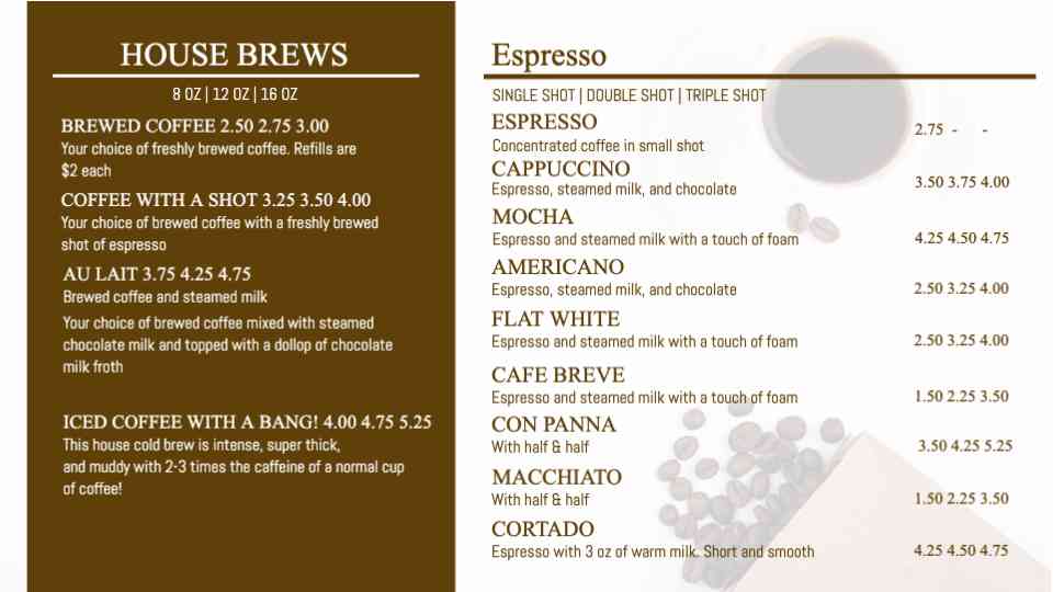 Modern Menu Boards- Coffee Shop Edition
