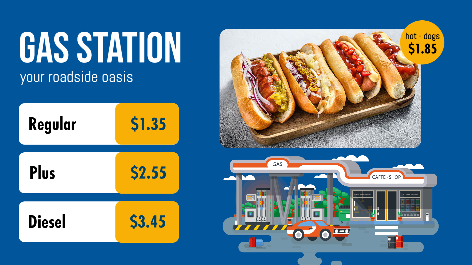 Airport Fuel Prices & Convenience Store Offers