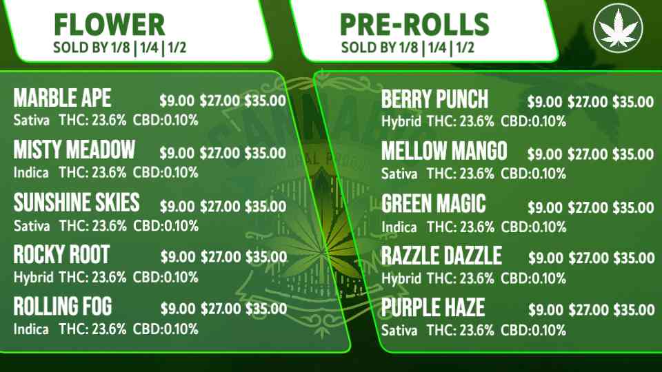 Cannabis Flower & Pre-Rolls Menu