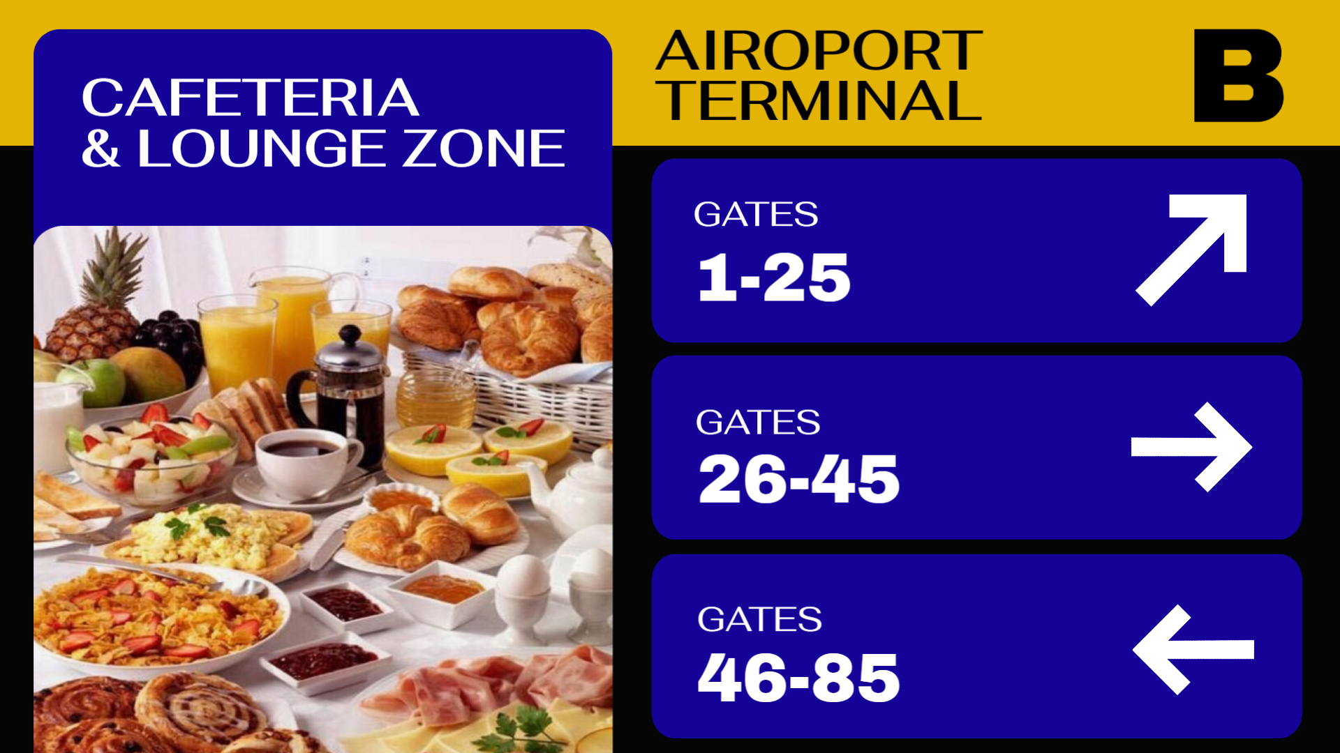 Airport Dining & Gate Wayfinding Display