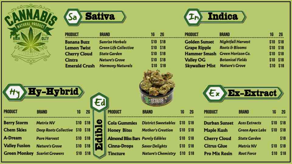 Cannabis Product Listing Display