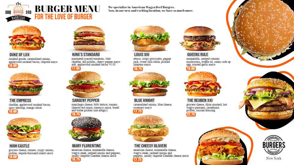Signature Burger Creations Menu