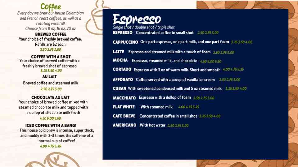 Sleek Espresso Menu Display