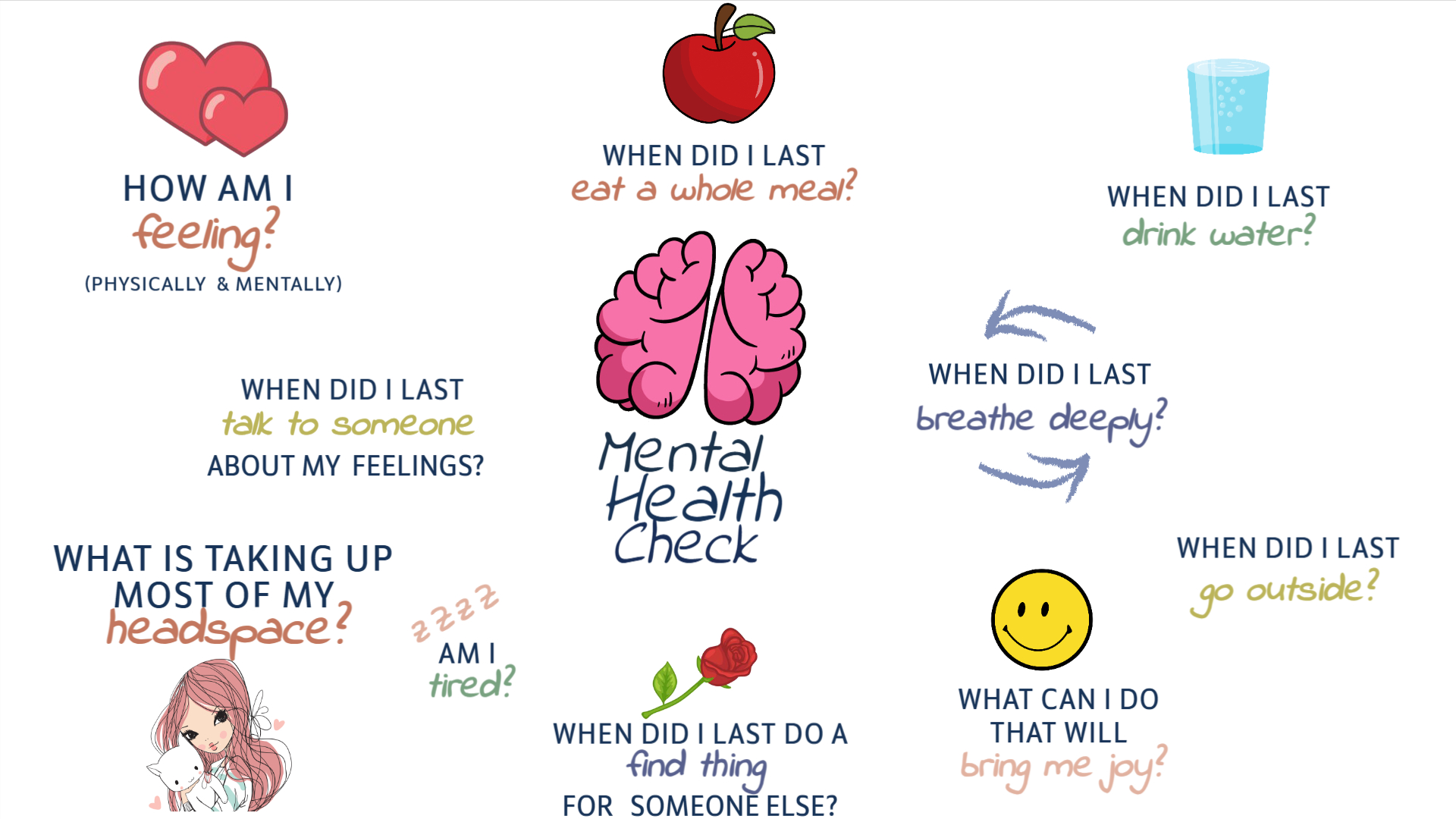 Mindful Moments: Essential Self-Care Check-In