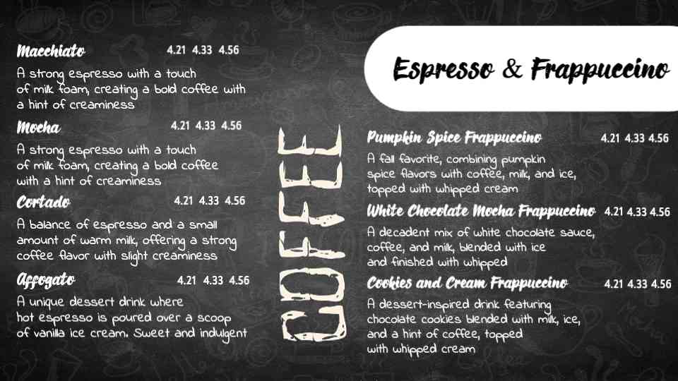 Rustic Coffee Menu Display