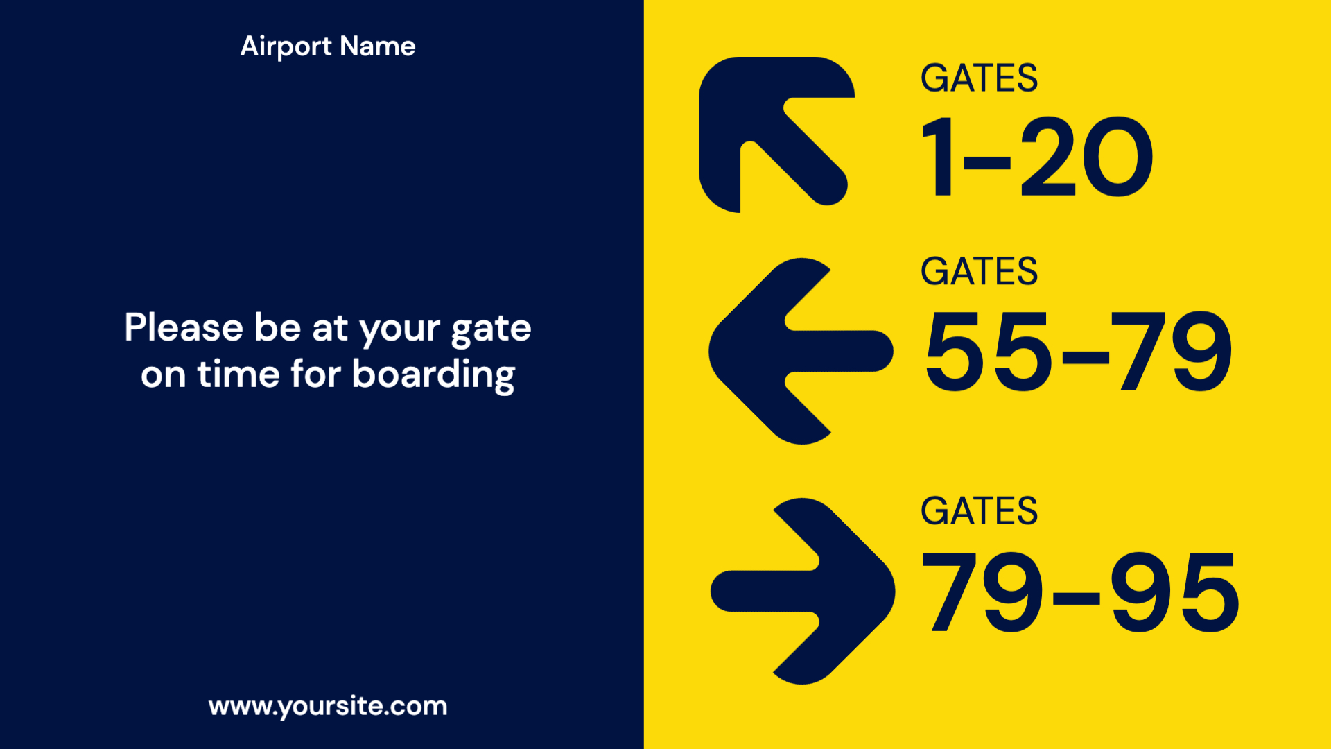 Gate Directions & Terminal Navigation Display