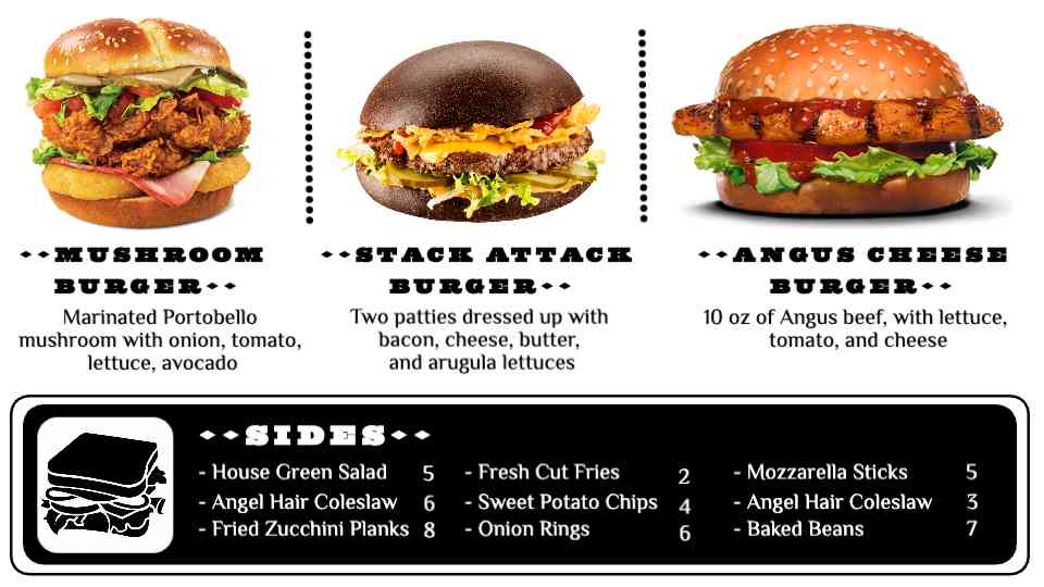 Build-Your-Own Burger Display