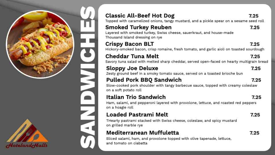 Deli & Sandwich Menu Display
