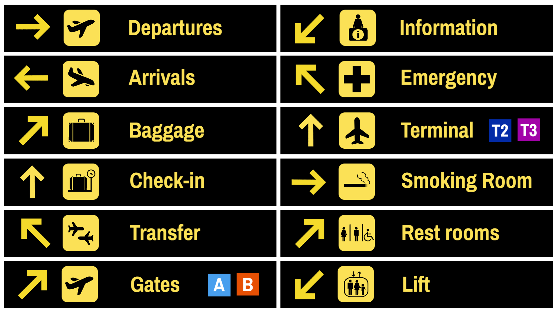 Comprehensive Airport Wayfinding & Passenger Info Hub