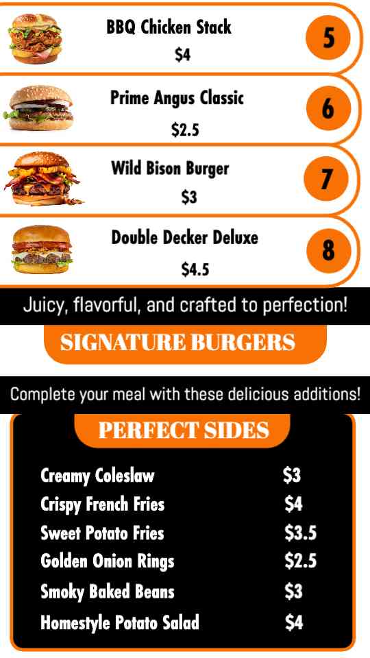 Gourmet Burger & Combo Display