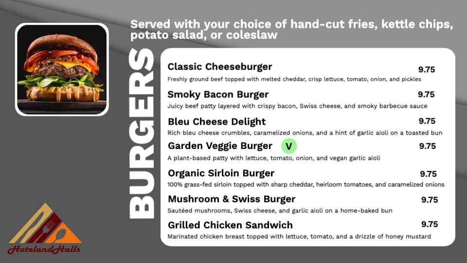 Signature Sandwich & Burger Display