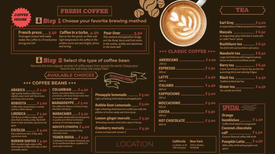Brewed Perfection Café Menu