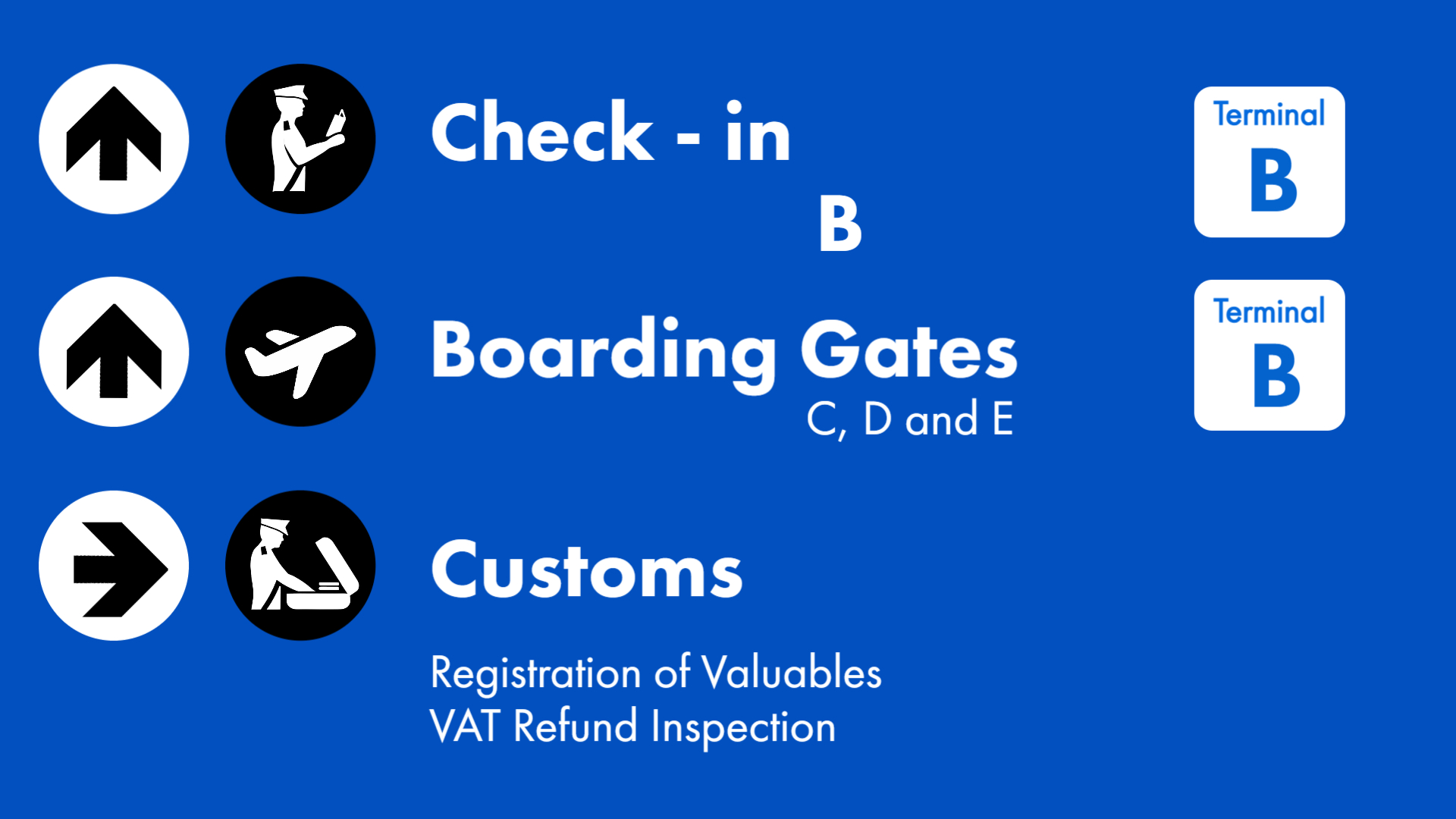Terminal Navigation & Passenger Guidance Display
