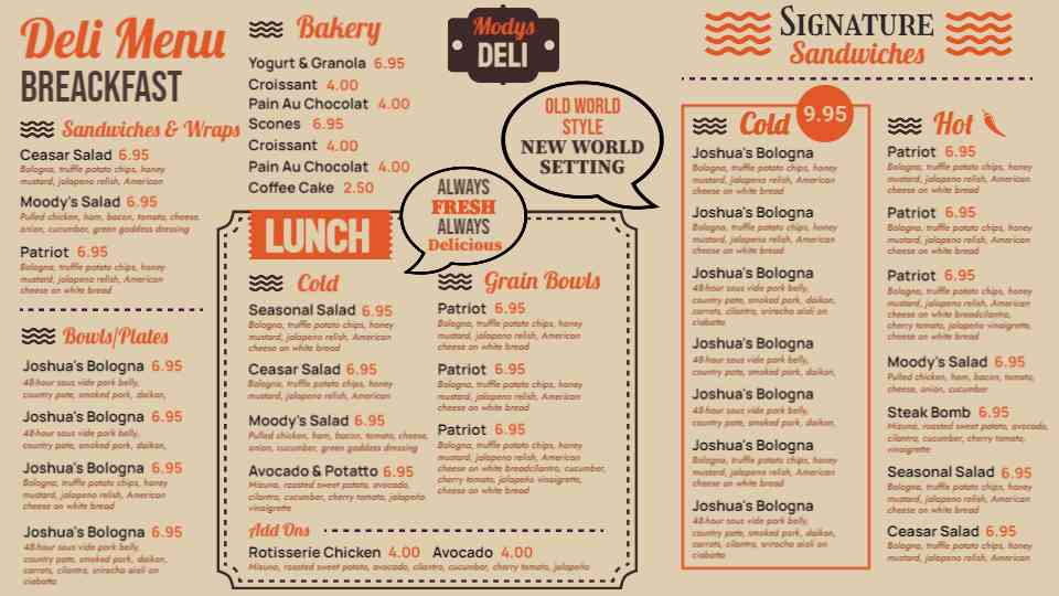 Classic Deli Delights Menu