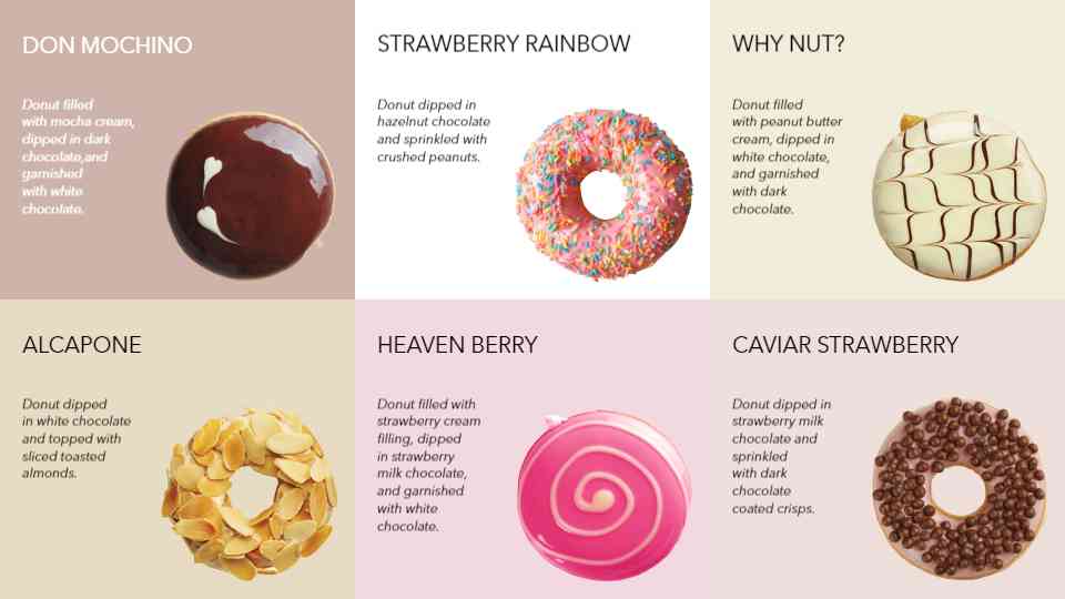 Gourmet Donut & Sweet Creations Menu