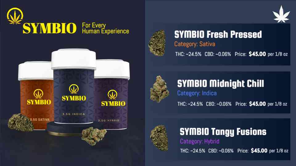 Cannabis Product Showcase Template