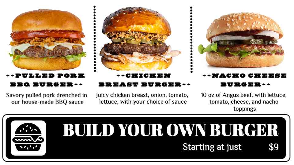 Custom Burger Menu Display