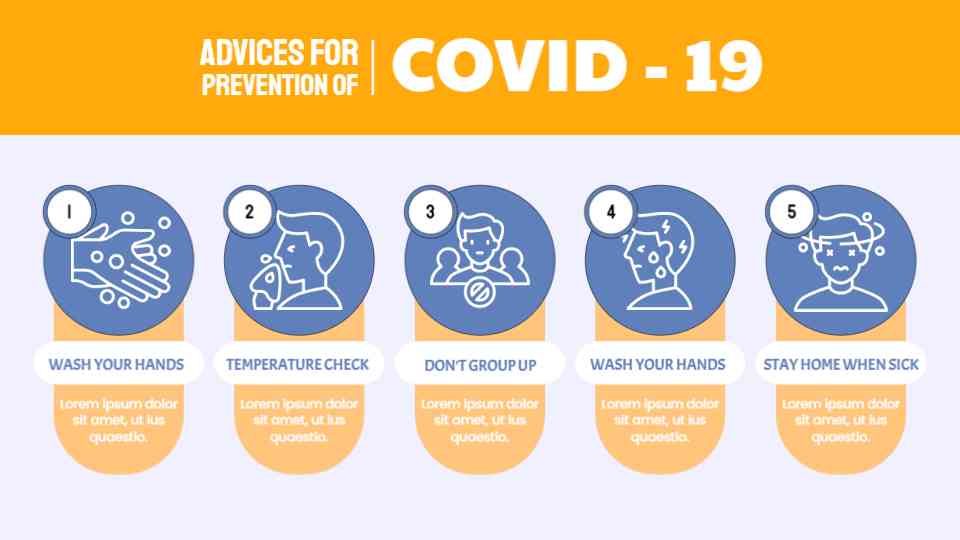 Essential COVID-19 Health Guidelines