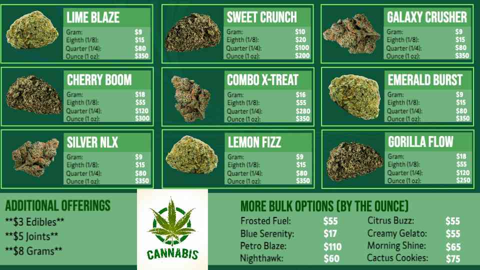 Cannabis Product Showcase Menu