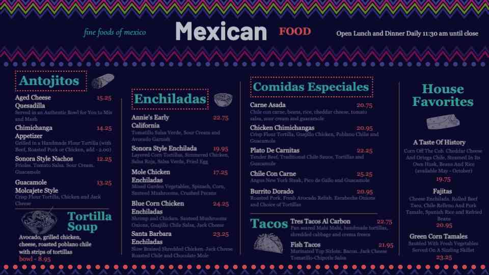 Mexican Specials Menu Display