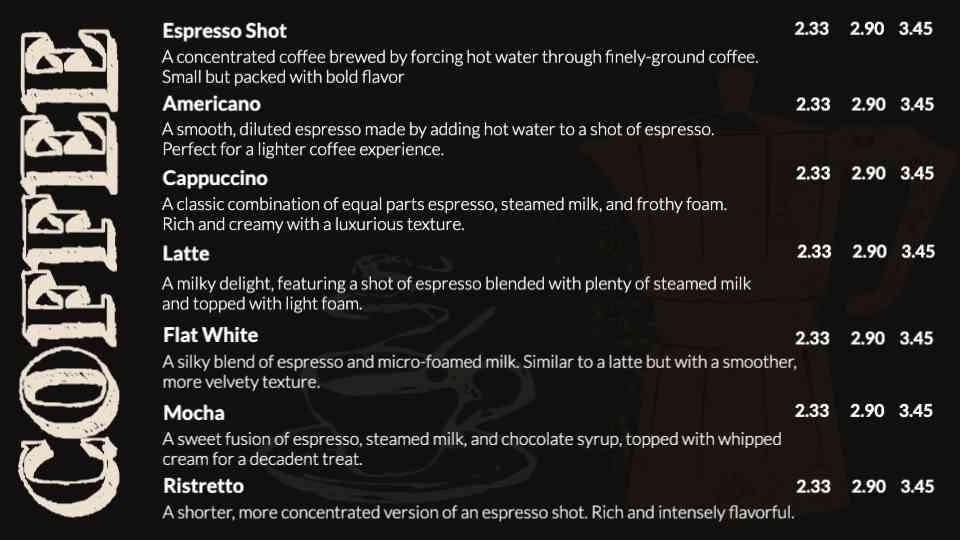Espresso & Brewed Coffee Display