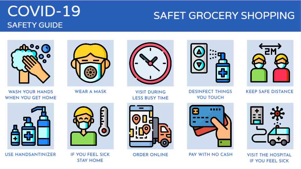 Safe Grocery Shopping Guidelines