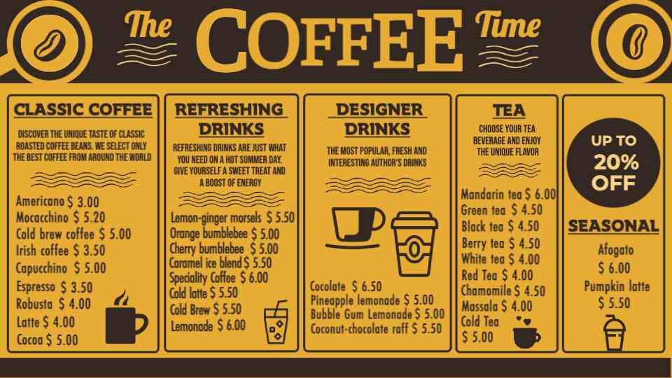 Retro Coffeehouse Menu Display